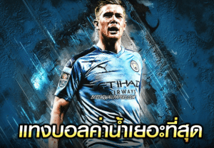 แทงบอลค่าน้ำ